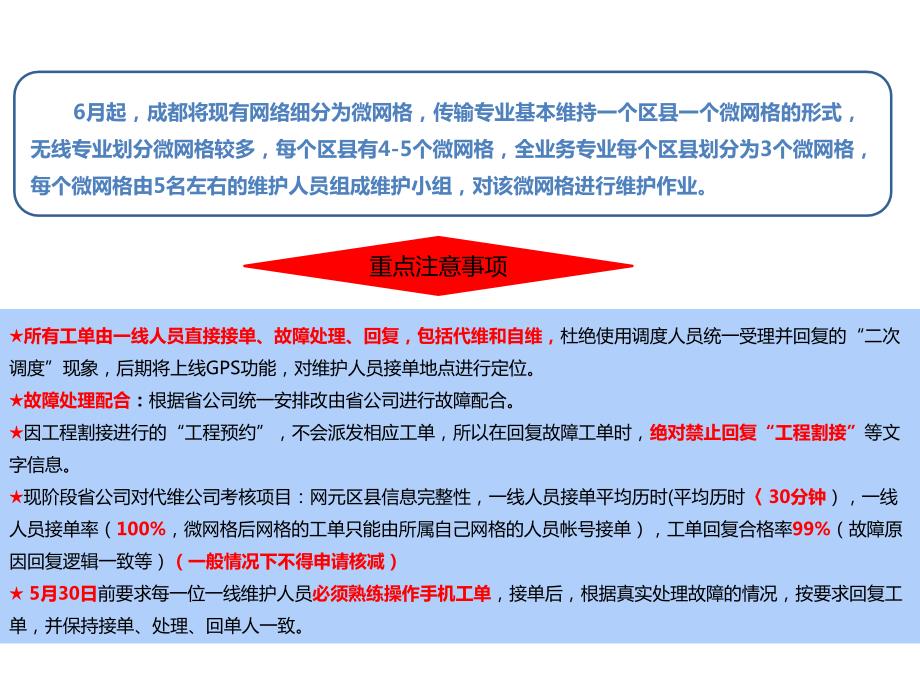 工单流程合格率质检规则及手机网管操作手册V2.ppt_第3页