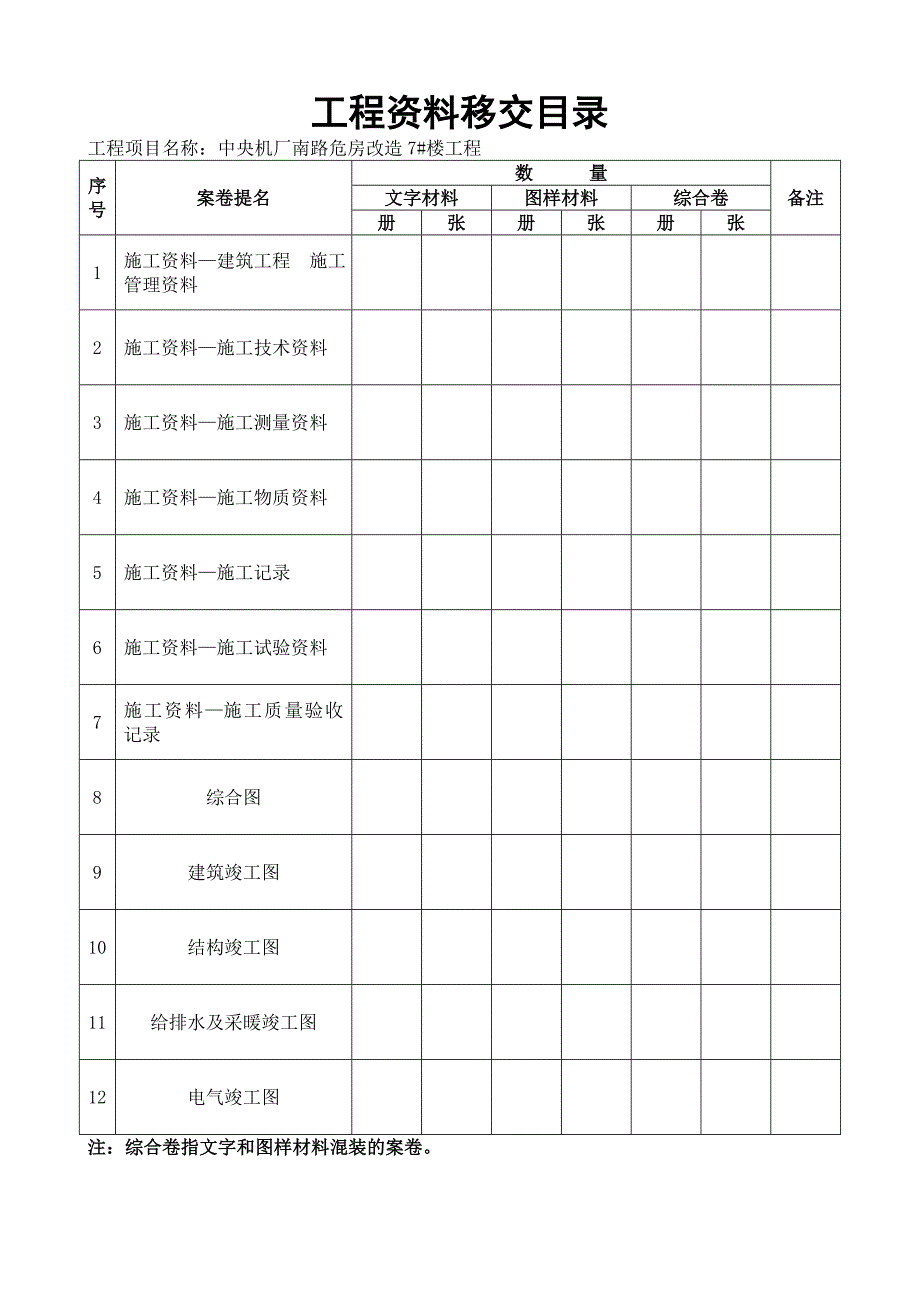 工程资料移交书.doc_第2页