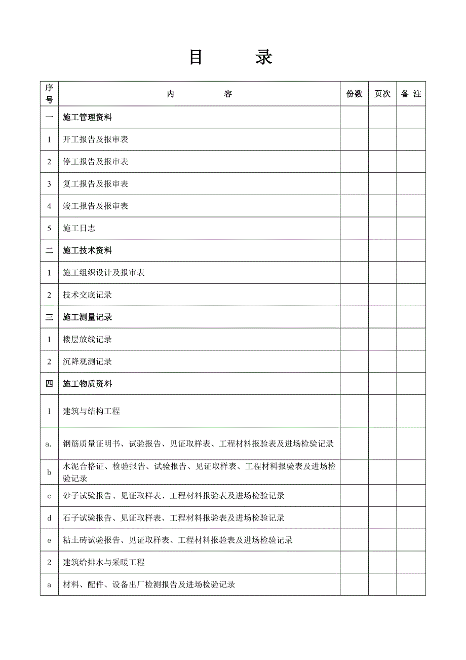 工程资料移交书.doc_第3页