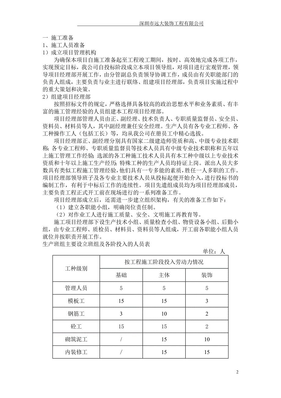 工程项目施工计划书最新.doc_第3页
