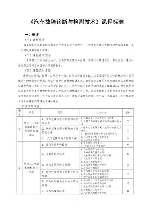 汽车故障诊断与检测技术课程标准.doc