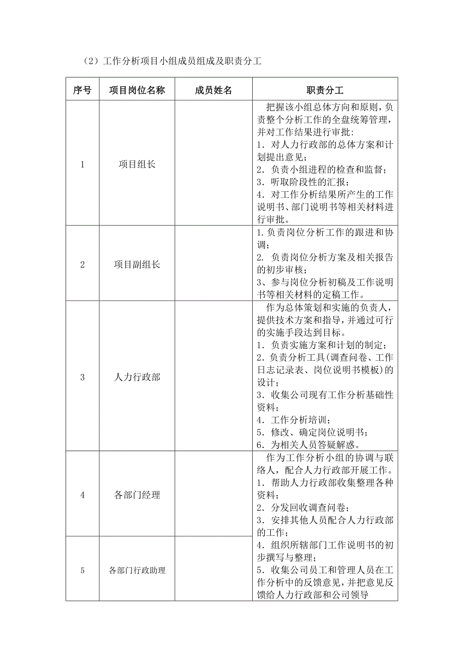 岗位价值评估实施方案.doc_第2页