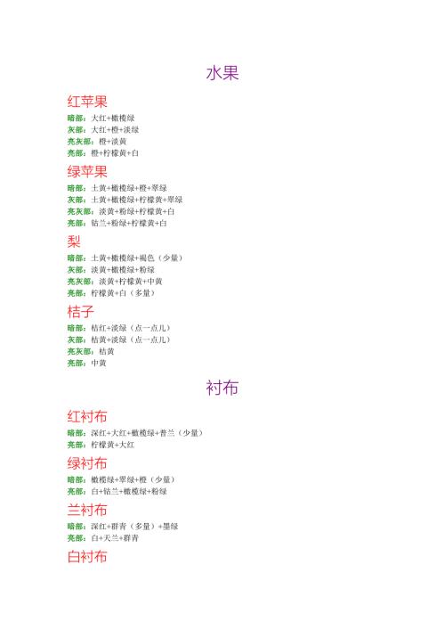 水粉颜料基础调色方法中招美术加试必备.doc