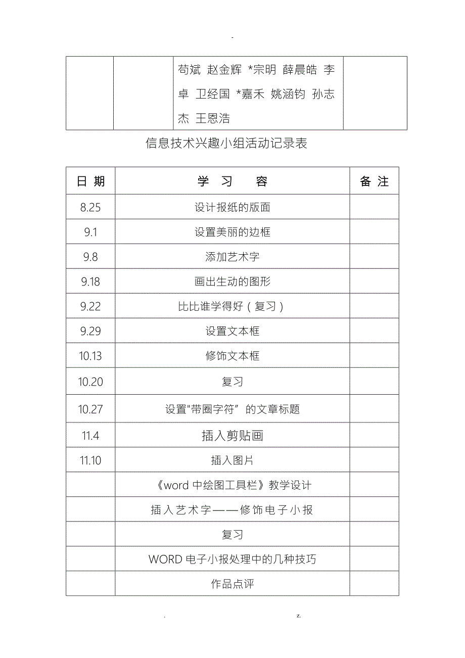 小学信息技术兴趣小组活动记录表.doc_第2页