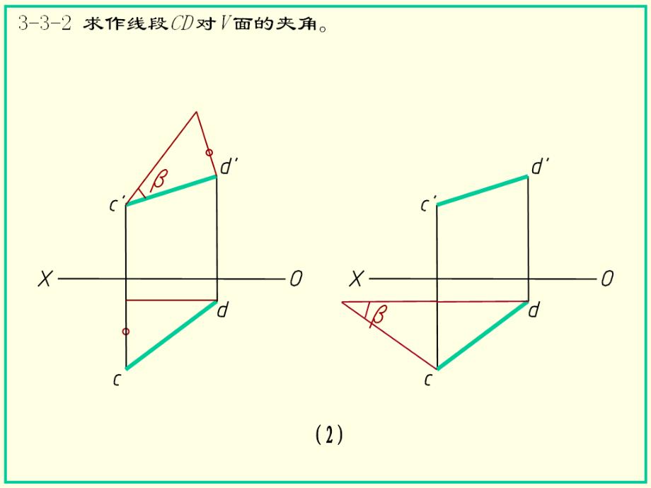 画法几何习题集PPT课件.ppt_第2页
