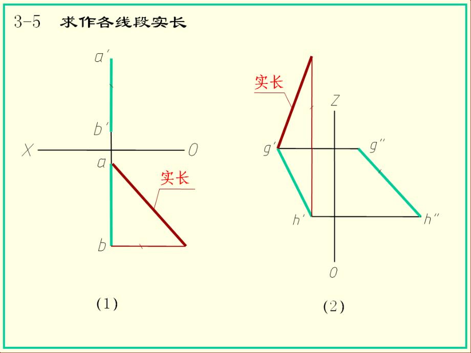 画法几何习题集PPT课件.ppt_第3页