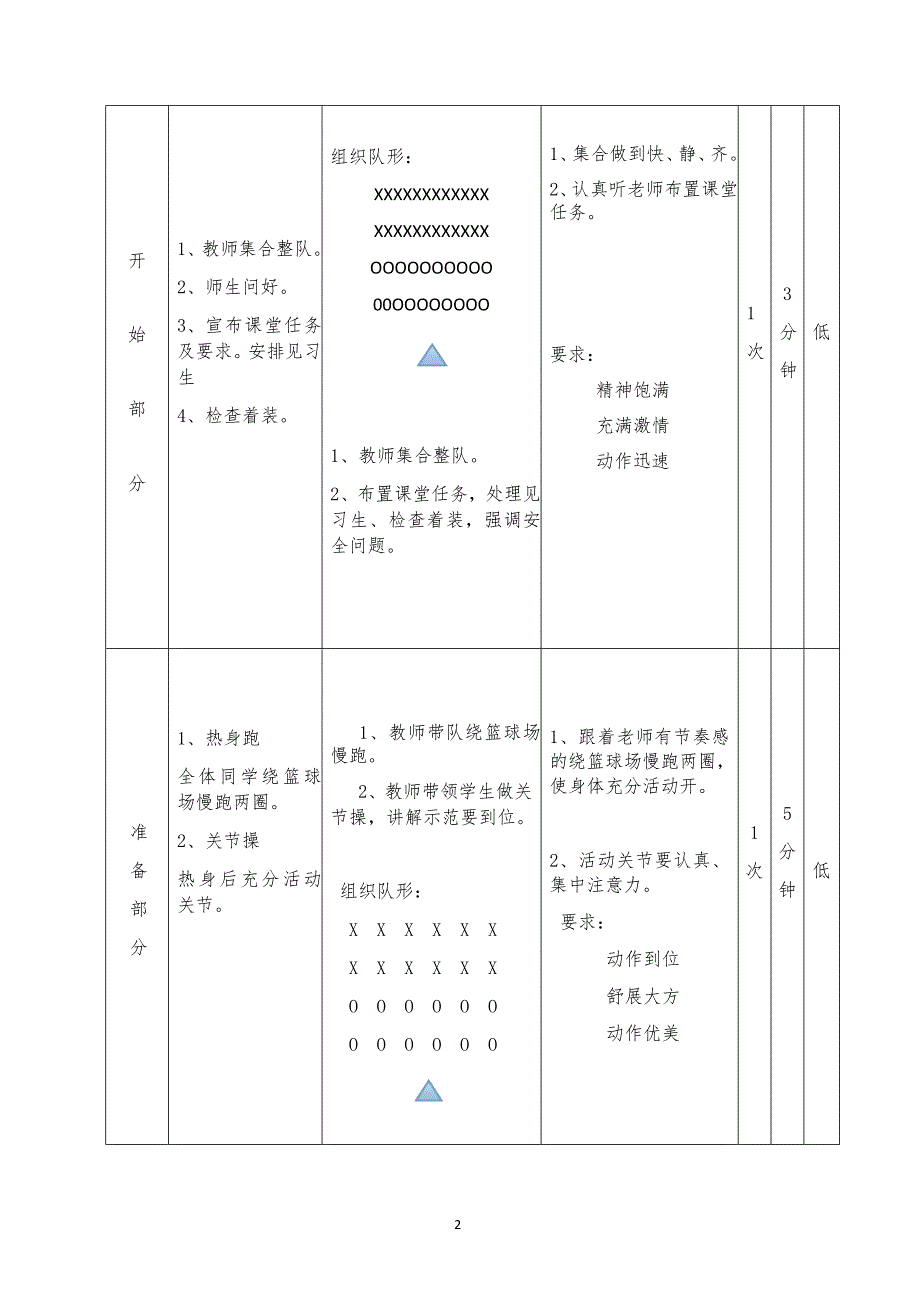 小学三年级队列队形教案.doc_第2页