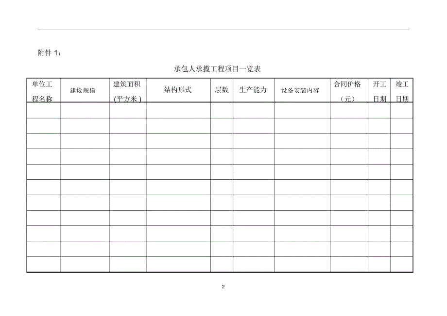 建设合同示范文本附件.docx_第2页