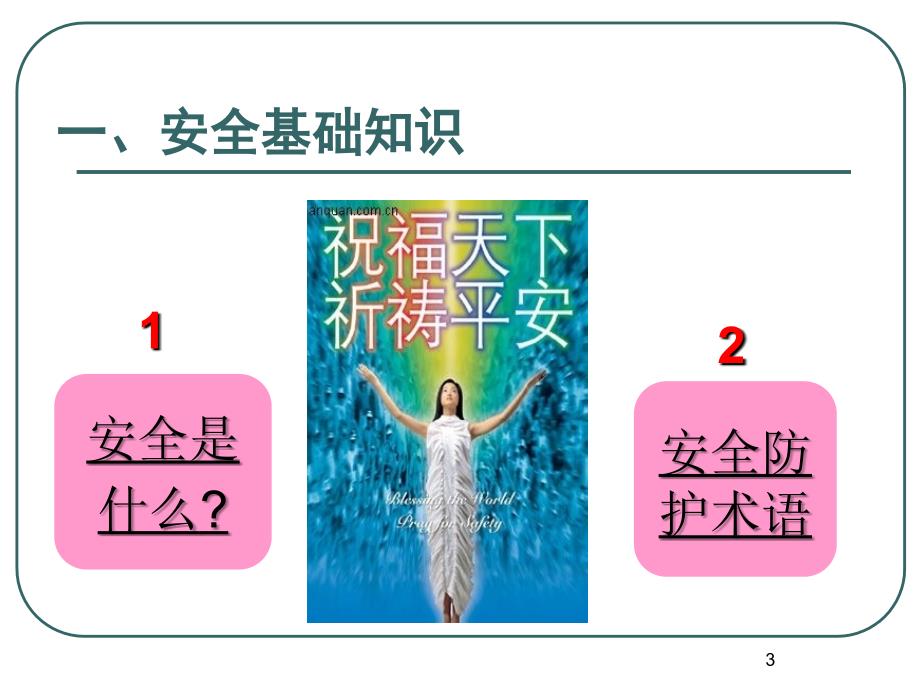 工地现场安全教育课件.ppt_第3页