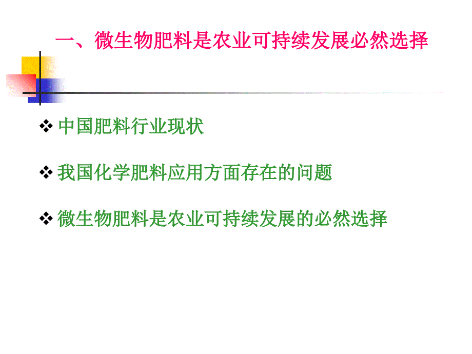 微生物肥料ppt课件.ppt_第3页