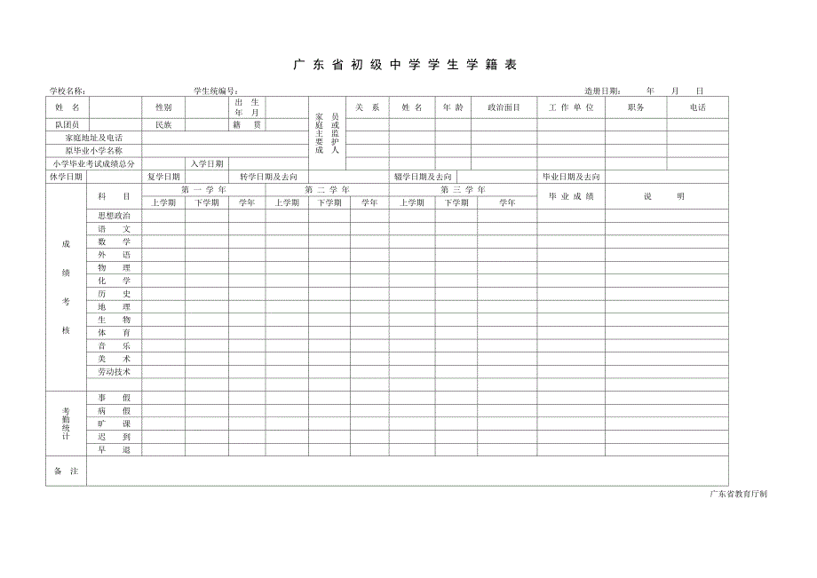 广东省初级中学学生学籍表.doc_第1页