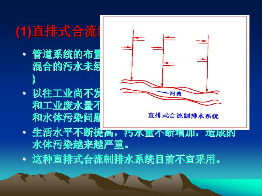 排水管道工程PPT课件.ppt_第3页