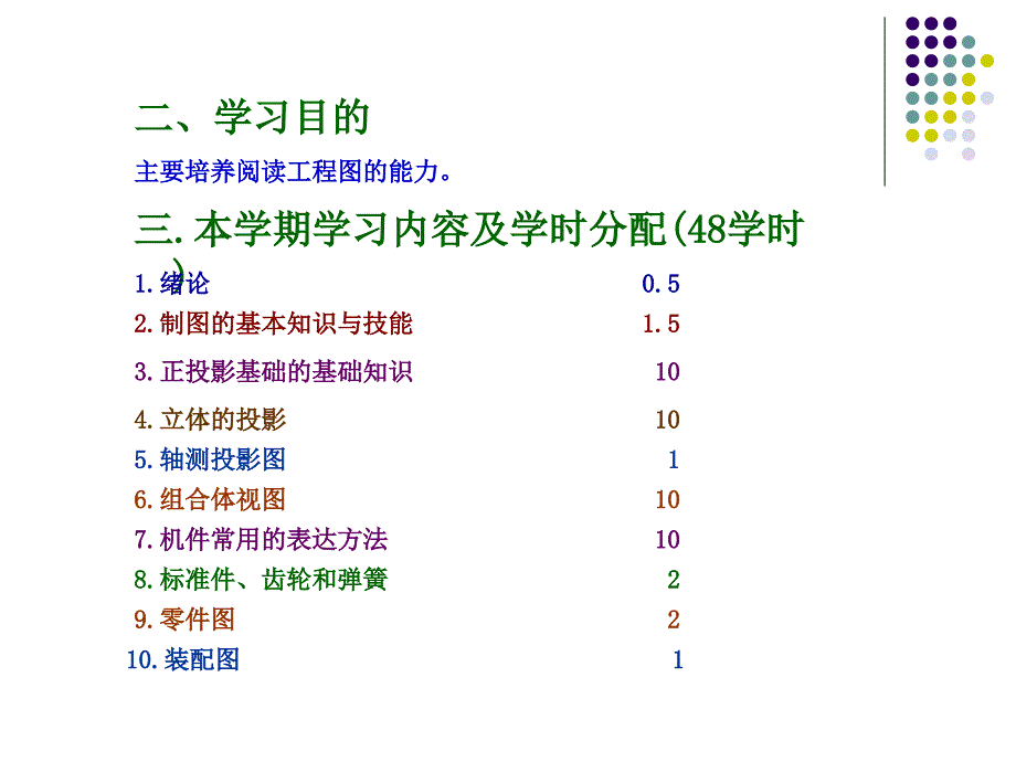 工程制图课件.ppt_第3页