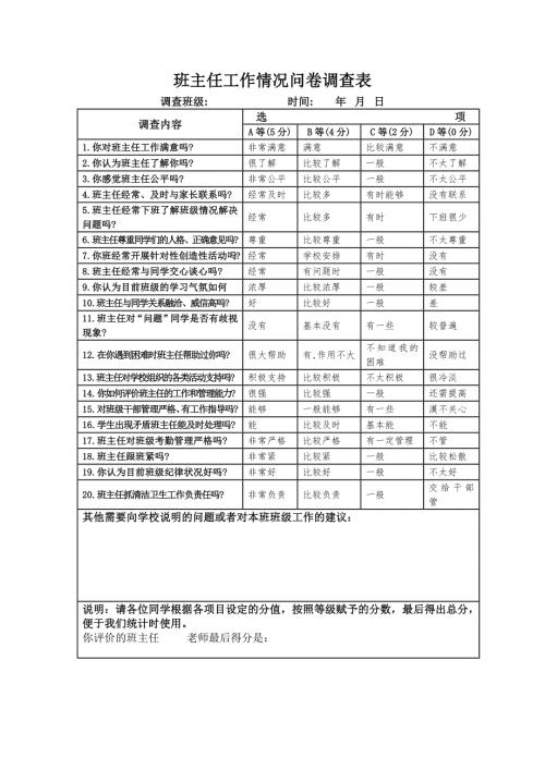 班主任工作情况问卷调查表.docx