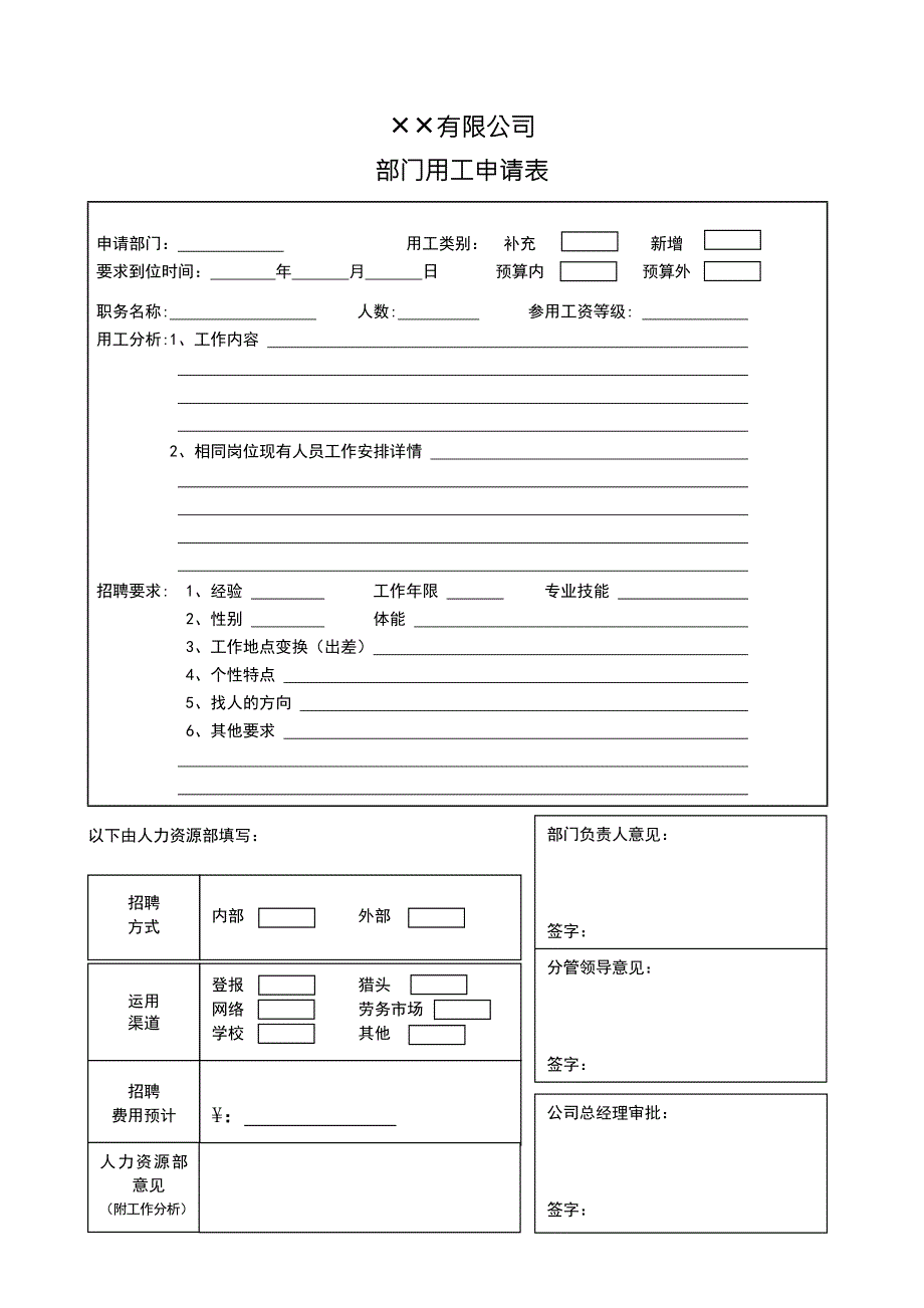 招聘流程与新员工入职流程.doc_第2页