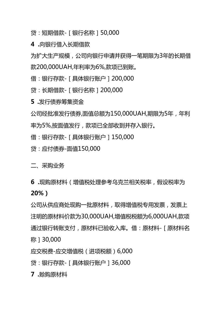 做账实操乌克兰公司全盘账务处理分录实例.docx_第2页