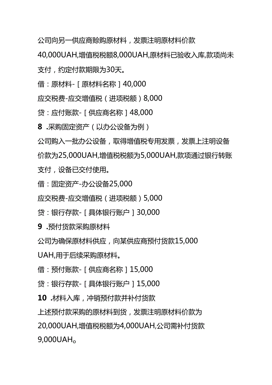 做账实操乌克兰公司全盘账务处理分录实例.docx_第3页