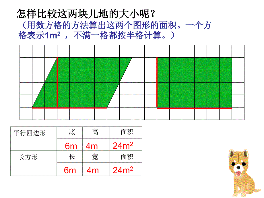 平行四边形的面积微课课件.ppt_第3页