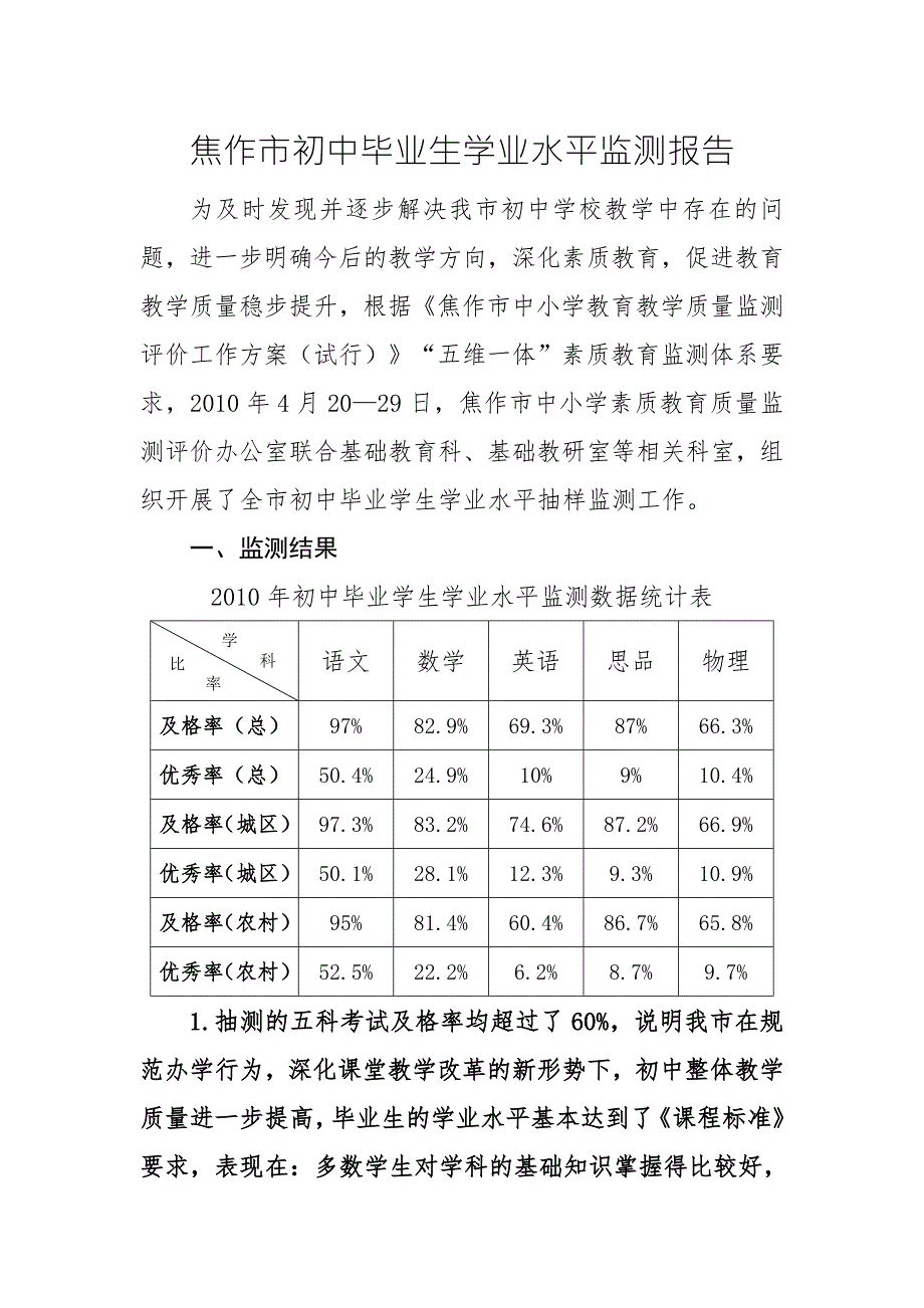 焦作市初中毕业生学业水平监测报告.doc_第1页