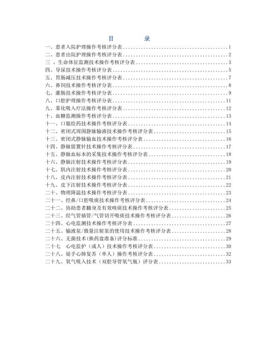 护理技术操作考核评分表XXXX912更新.docx