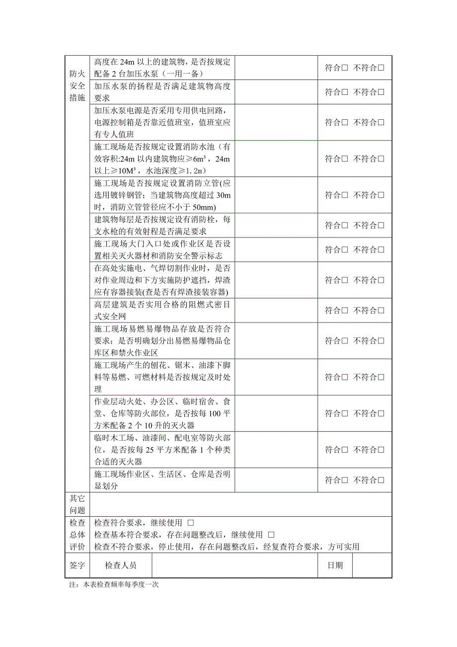 建设工程施工现场防火安全监理单位检查表.doc_第2页