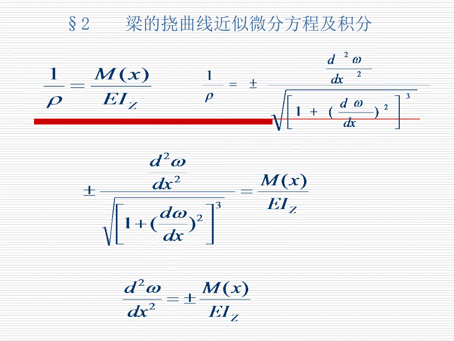 材料力学PPT课件.ppt_第2页