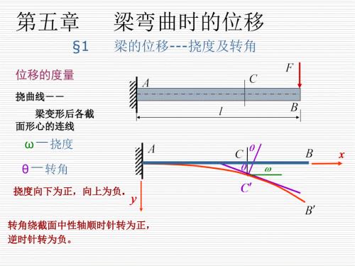 材料力学PPT课件.ppt
