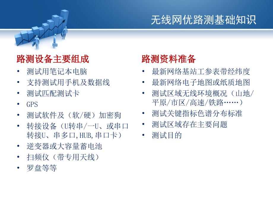 无线网优路测分析技术交流.pptx_第3页