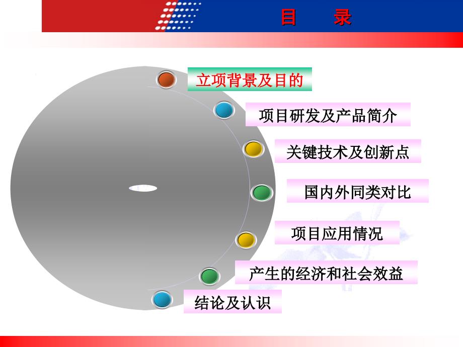 油井智能间抽控制技术研究与应用.ppt_第2页