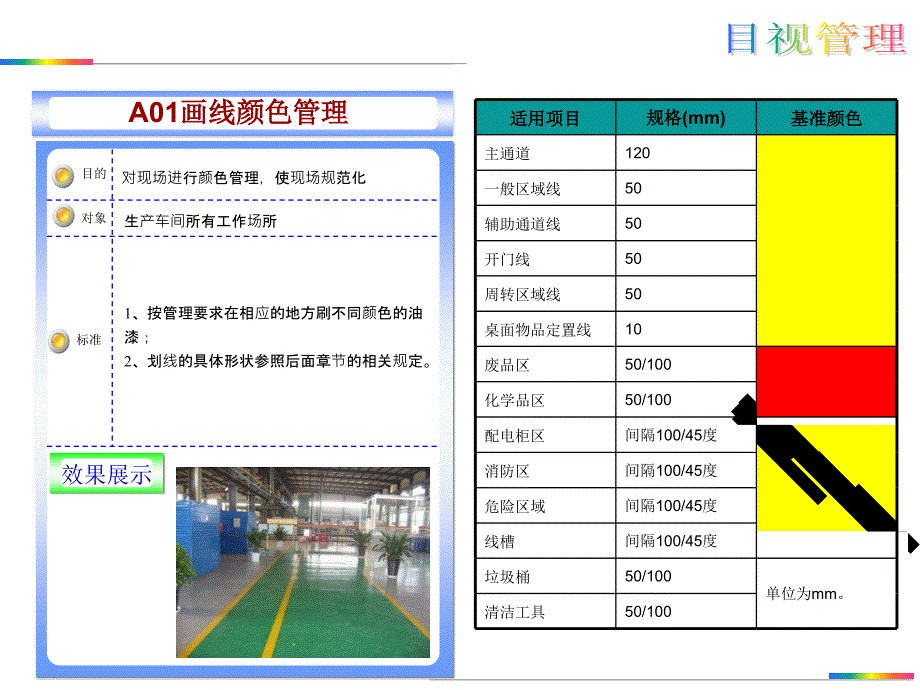 工厂5S划线标准详.ppt_第2页
