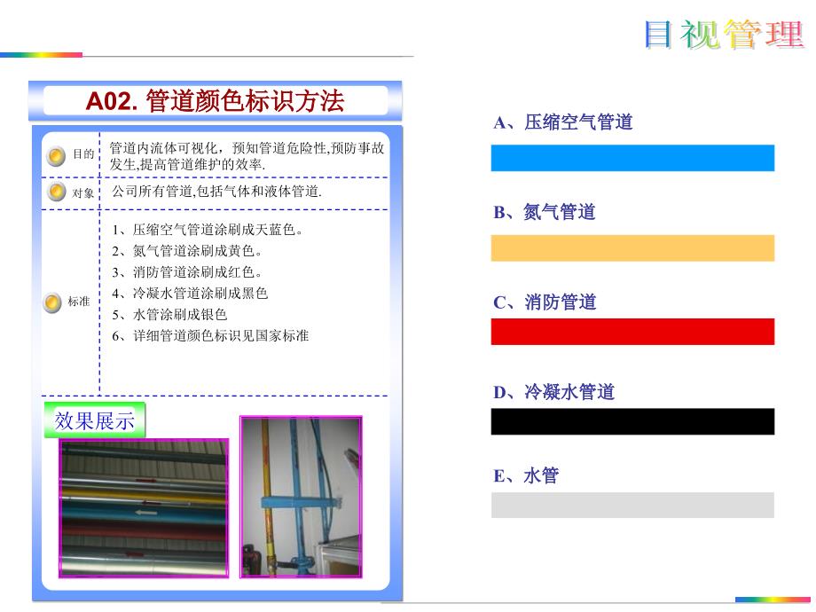 工厂5S划线标准详.ppt_第3页