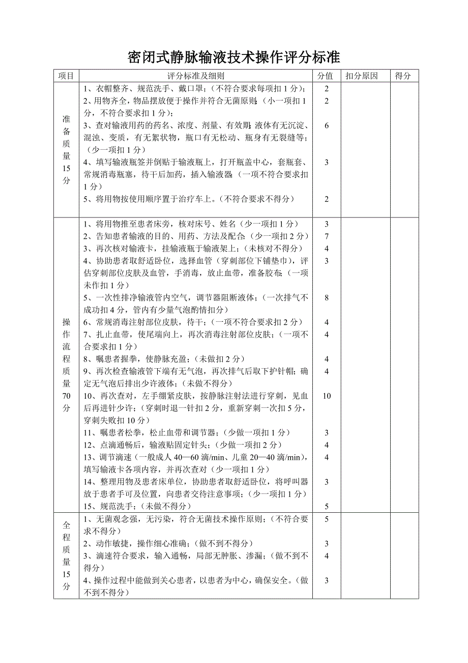 最新密闭式静脉输液技术操作评分标准.doc_第1页