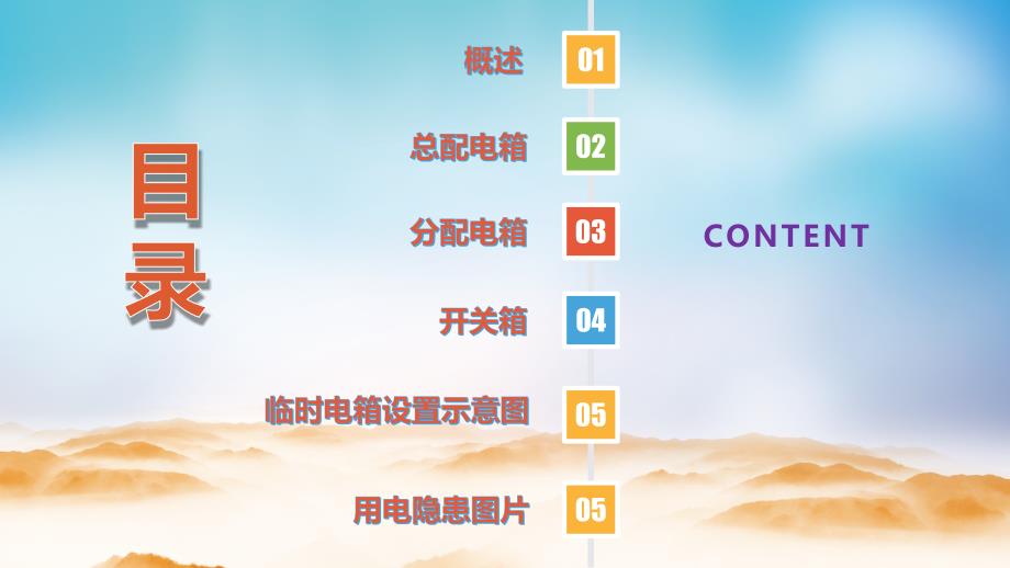 施工现场电箱参照图片详解PPT.pptx_第2页