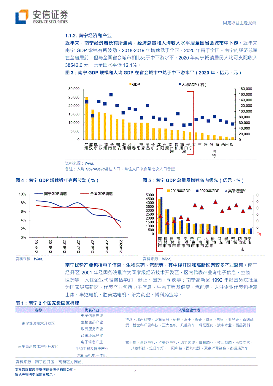 广西城投平台梳理下.docx_第2页