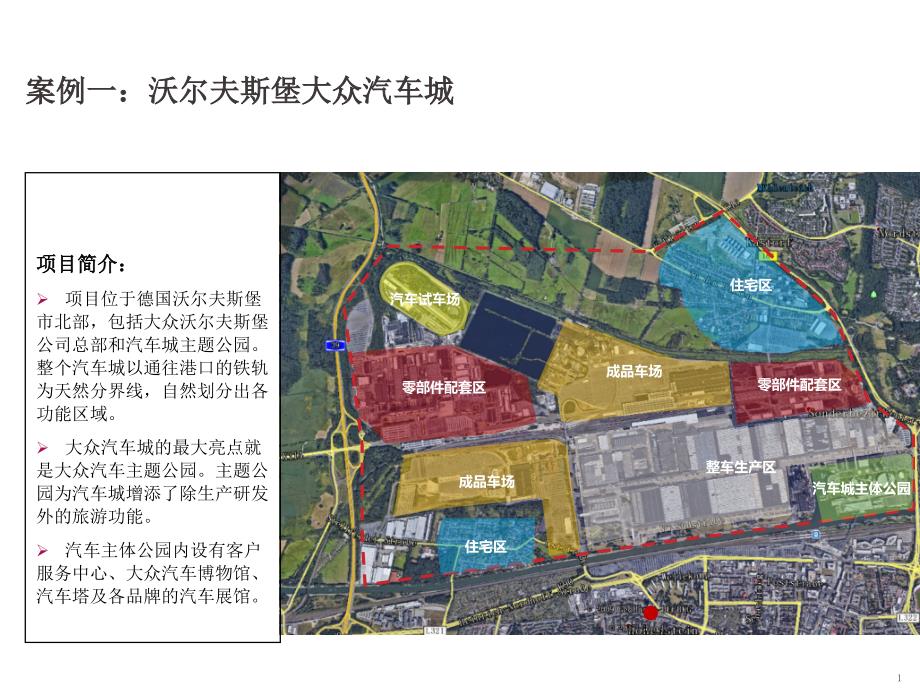 汽车城案例分析.ppt_第1页