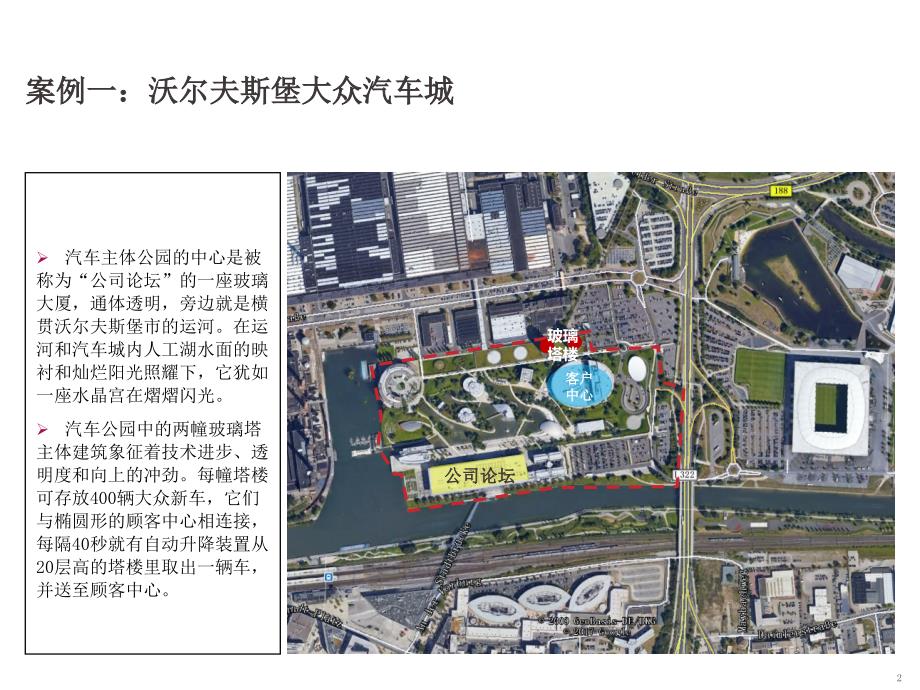 汽车城案例分析.ppt_第2页