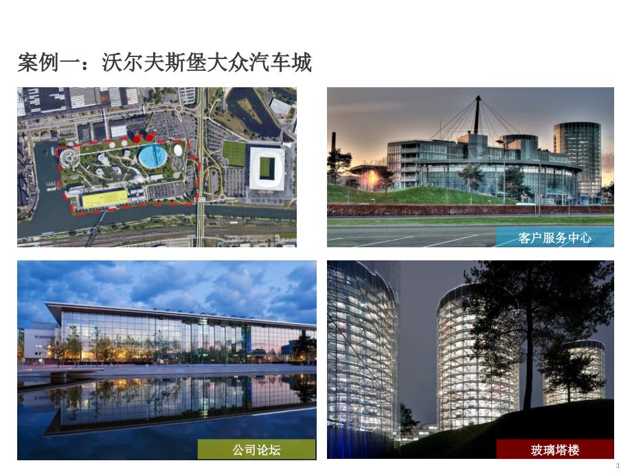 汽车城案例分析.ppt_第3页