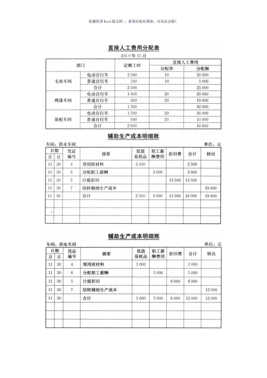 成本会计实训参考答案Word版.doc_第2页