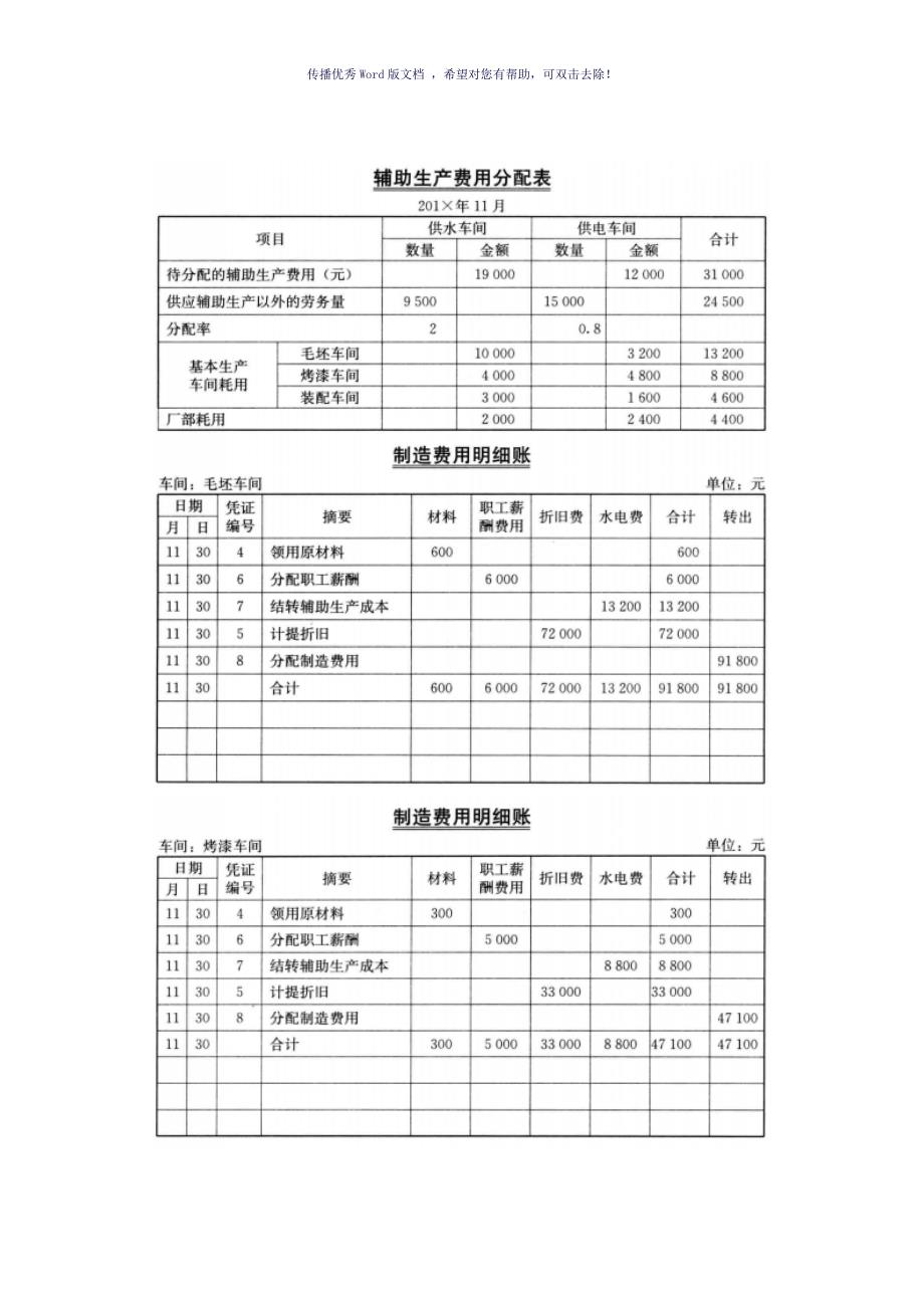 成本会计实训参考答案Word版.doc_第3页