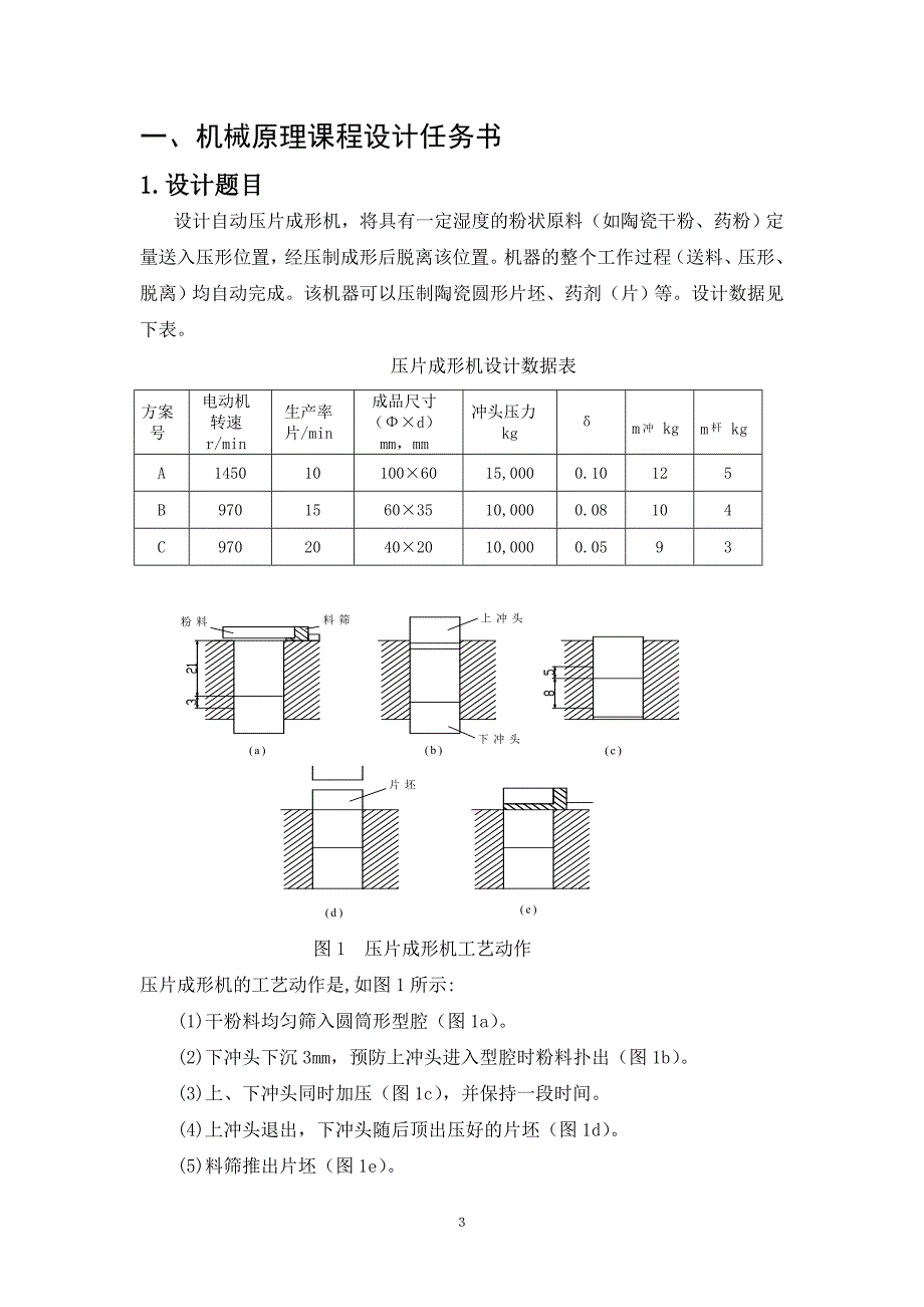 机械原理课程设计自动压片成形机设计.doc_第3页