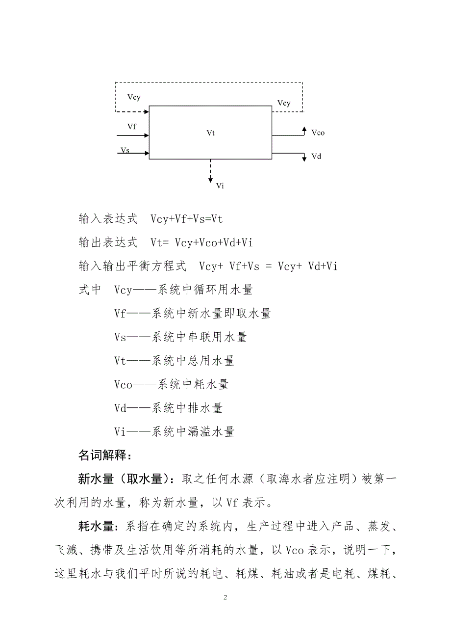 水平衡测试培训.doc_第3页