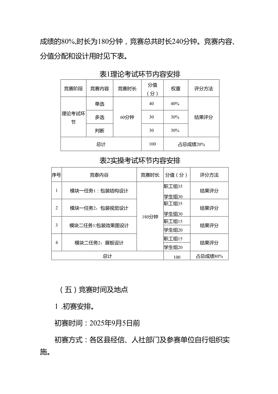重庆市第四届工业设计职业技能竞赛-包装设计师赛项实施方案.docx_第2页