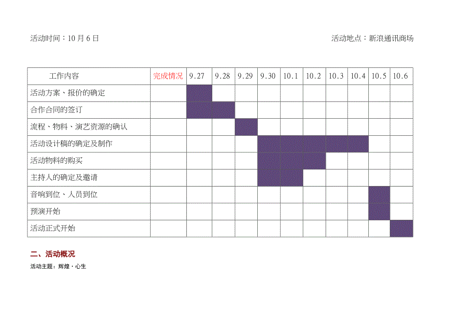 市场开业庆典执行细案.doc_第3页