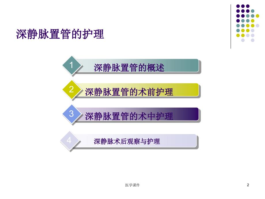 深静脉置管护理课件.ppt_第2页