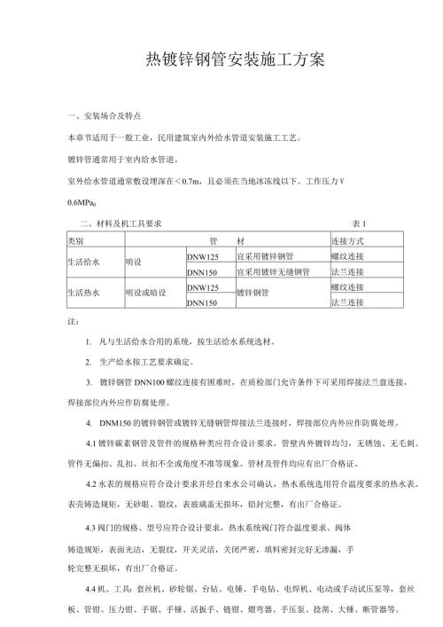 热镀锌钢管安装施工方案.docx