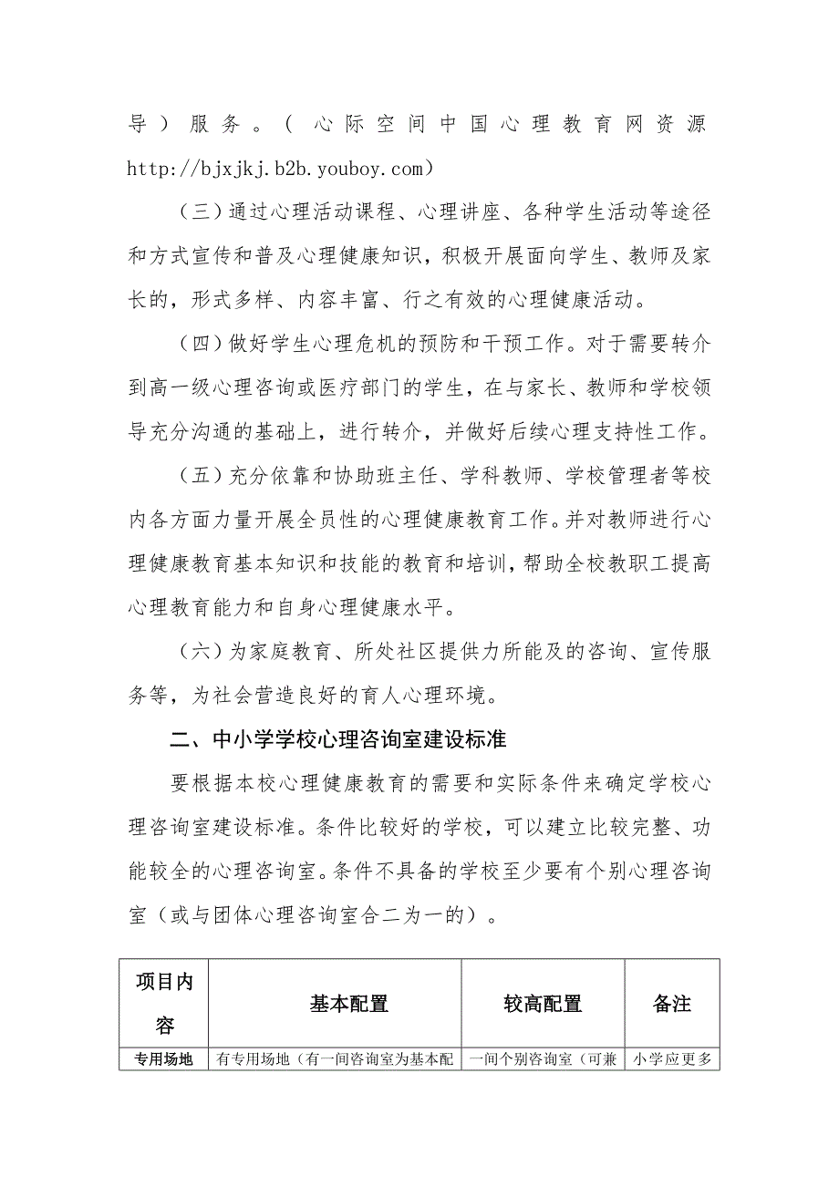 成都市中小学校心理咨询室建设规定.doc_第2页