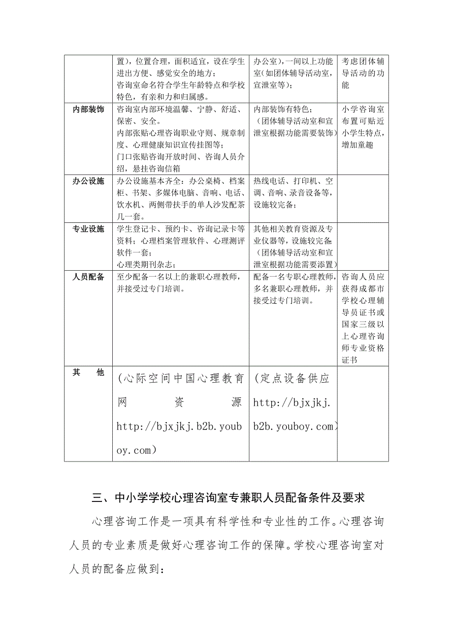 成都市中小学校心理咨询室建设规定.doc_第3页