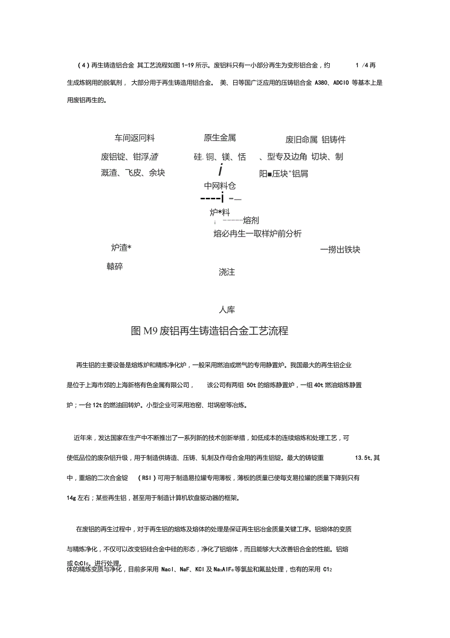 废铝再生加工的四道基本工序.doc_第3页