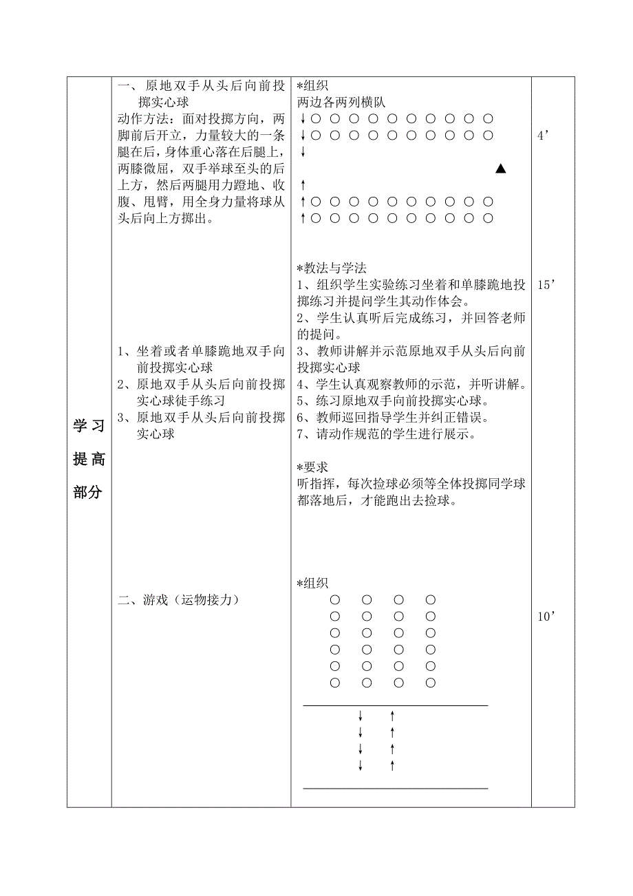 小学体育课投掷实心球教学设计.doc_第2页