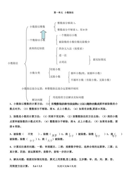 新北师大版五年级数学上册知识点整理.doc